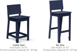 Fresh Air Stool -Muutous Zone W DWR 100187368 navy blue
