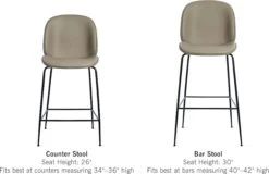 Gubi Beetle Stool -Muutous Zone W DWR 2197381 100091774 stone d tif