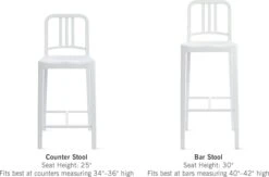 111 Navy Stool -Muutous Zone W DWR 2197914 100106217 white cf jpg