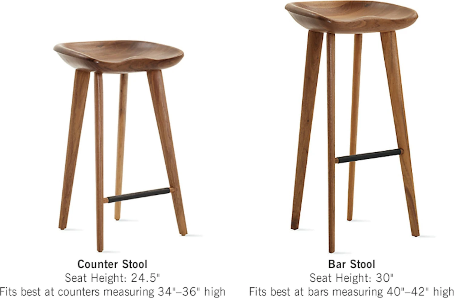 Tractor Stool 9 Tractor Stool - Image 9