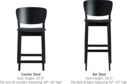 Valencia Stool -Muutous Zone W DWR 2515770 100143238 100143234 black charcoal