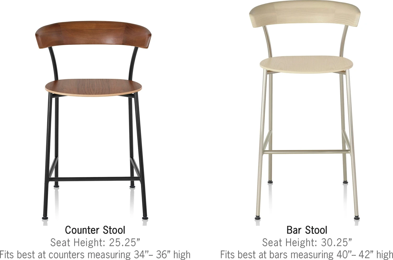 Leeway Stool 3 Leeway Stool - Image 3