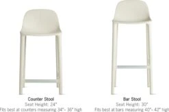 Broom Stool -Muutous Zone W DWR 4644 9017359 9017289 white