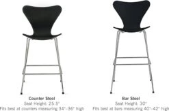 Fritz Hansen Series 7 Stool -Muutous Zone W DWR 7321 653718 black v tif