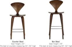 Cherner Stool 16 Cherner Stool -Muutous Zone W DWR 814 391412 walnut cf1 jpg