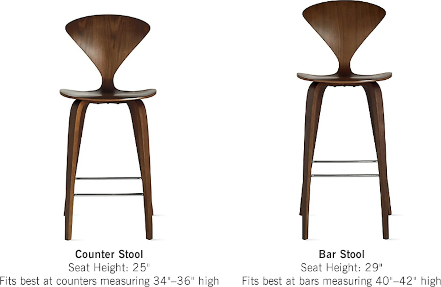 Cherner Stool 8 Cherner Stool - Image 8