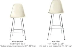 Eames Molded Fiberglass Stool -Muutous Zone W HM 299 9115457 parchment d1 tif