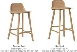 Muuto Nerd Stool 7 Muuto Nerd Stool -Muutous Zone W MTO 6181 873208 oak d tif